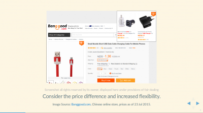 Banggood.com advert for Micro USB Cables with price of NZD1.36, delivered